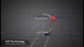 Master Powered Paragliding 4: Advanced Landing